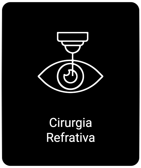 cirguria refrativa